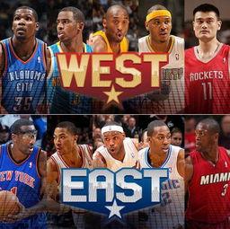 2011东部全明星,星光熠熠，激情四溢